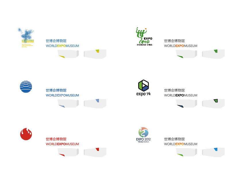 World Expo Museum Hesse Shanghai