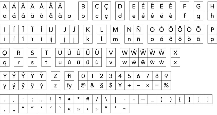 GBSans-Medium Type Face by Hesse Shanghai ©2025