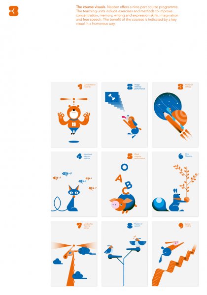 脑贝尔 Naober Visual Identity Hesse Shanghai