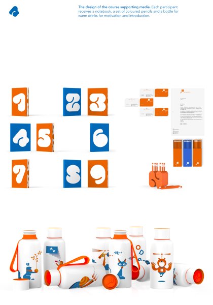 脑贝尔 Naober Visual Identity Hesse Shanghai