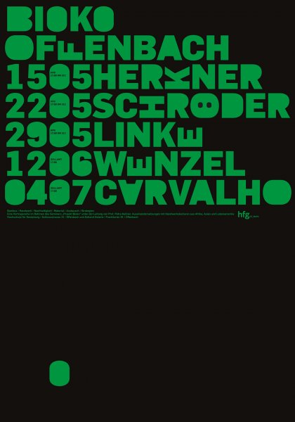 Poster series »Bioko« by Klaus Hesse