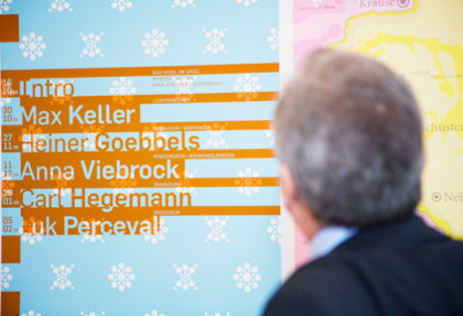 Hesse Design Brands 1989 - 2009 